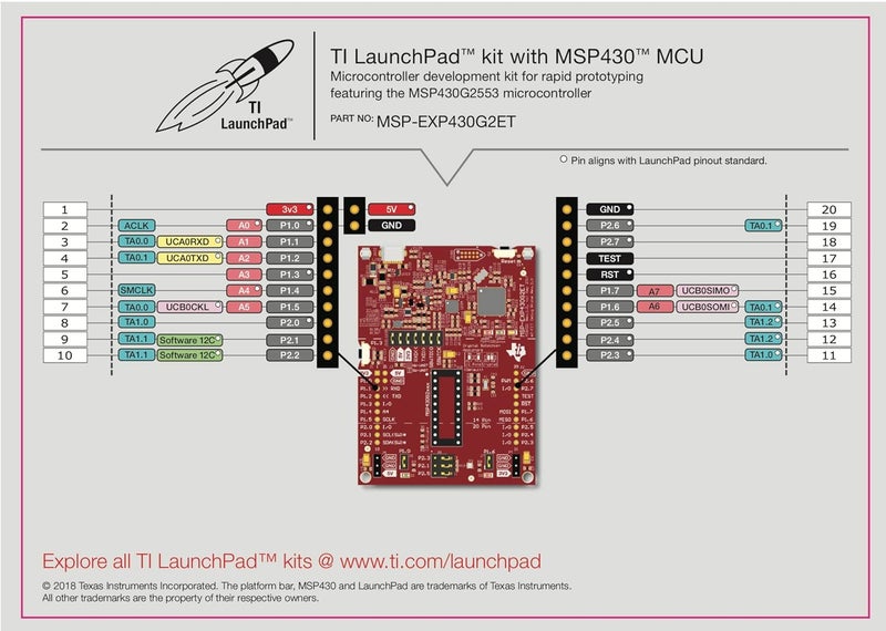 TEXAS INSTRUMENTS لوحة إطلاق قيمة MSP430 - MSP-EXP430G2ET، مقبس DIP (N) 14-/20 دبوس - Image 5
